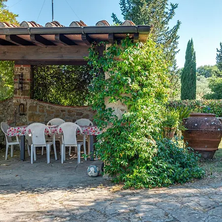 Panzió La Casa Di Piero Firenze